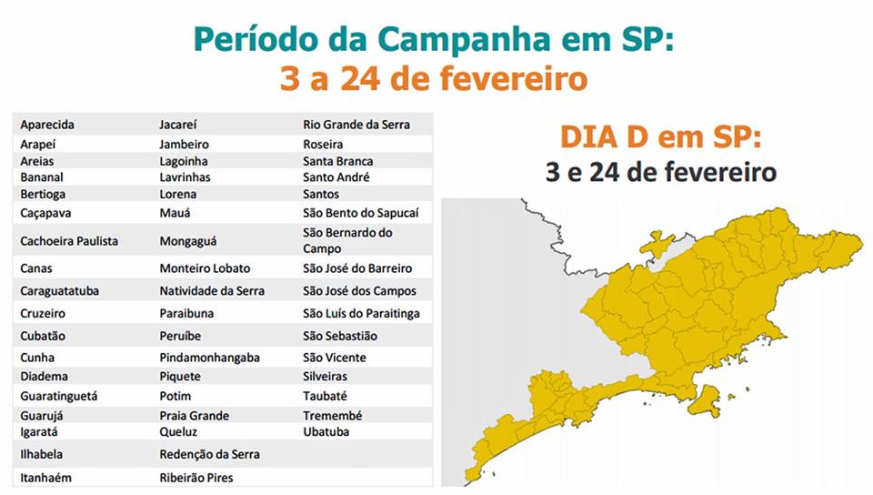 COMUNICADO IMPORTANTE CAMPANHA DE VACINAÇÃO FRACIONADA FEBRE AMARELA – SAÚDE